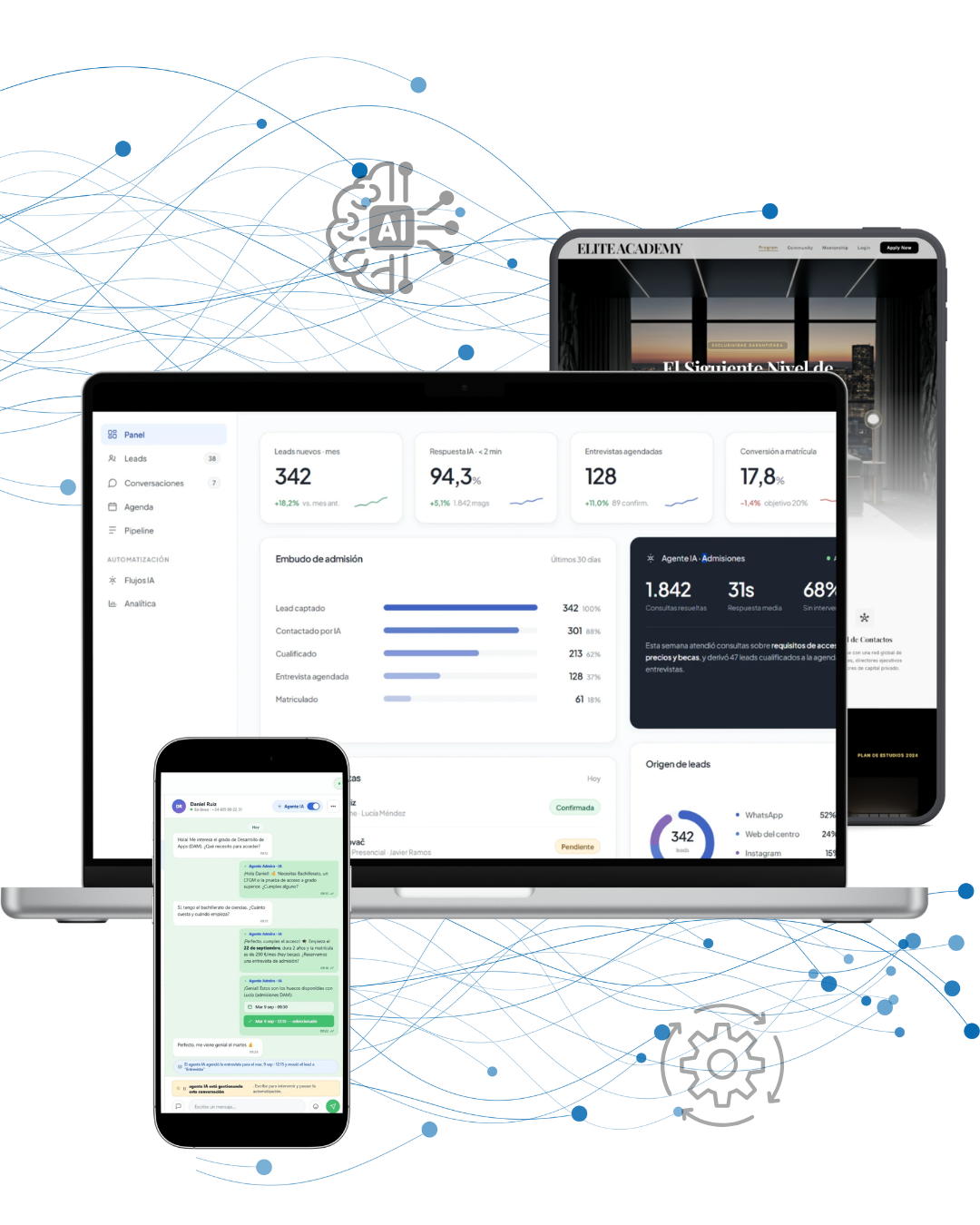 CheGrowth platform